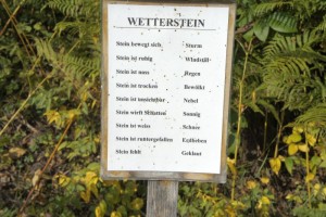 Der Wetterstein